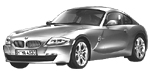 BMW E86 C2046 Fault Code
